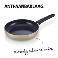 BRABANTIA START 2 COOK Pannenset - 4 Delig - Inductie - Keramische Anti Aanbaklaag - Pfas Vrij -Brabantia 1198x1200 11