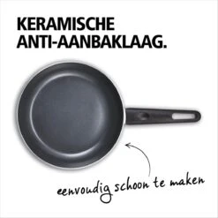 BRABANTIA INDU+ Koekenpan - Keramische Antiaanbaklaag - Ø 20 Cm - Inductie - Pfas Vrij -Brabantia 1200x1200 60